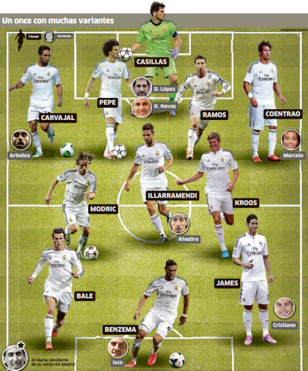 AC米兰在意大利杯负于拉齐奥，终结13场不败，放弃杯赛以专注意甲，凸显战略调整。